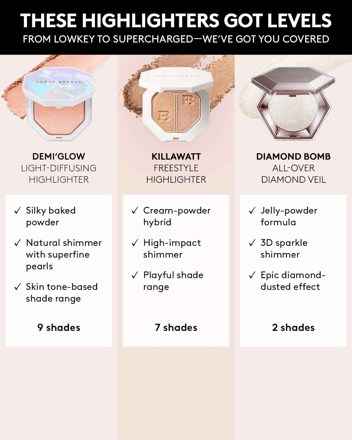 Demi'glow Light-Diffusing Highlighter — Trophies in Truffle - Image 8
