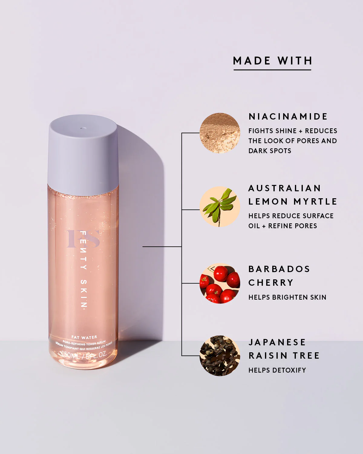 Mini Fat Water Niacinamide Pore-Refining Toner Serum with Barbados Cherry - Image 3