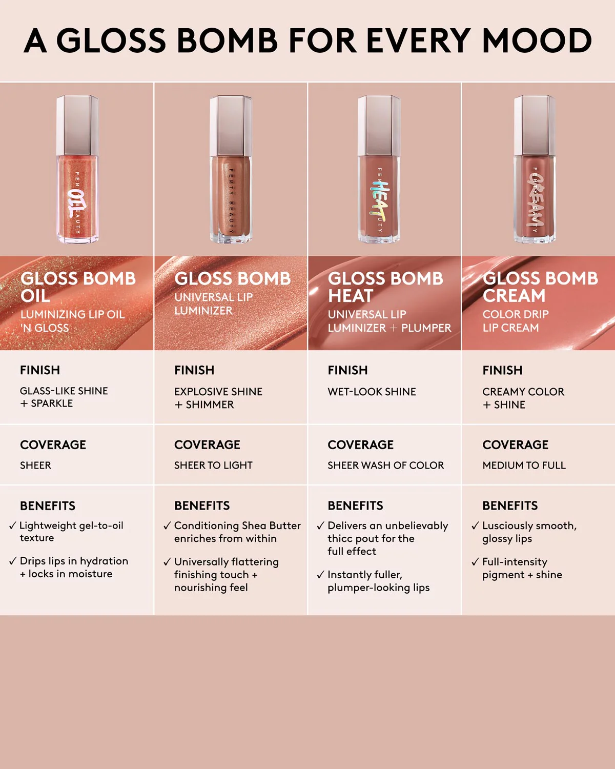 Gloss Bomb Oil Luminizing Lip Oil N' Gloss—Razzberry Jamz - Image 8