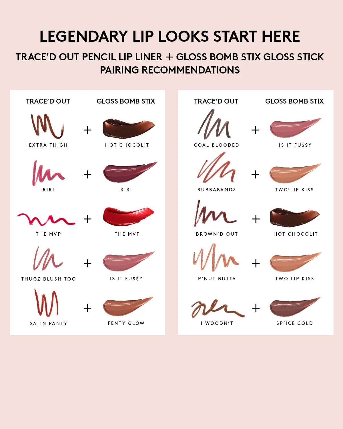 Gloss Bomb Stix Gloss Stick + Trace'd Out Lip Liner Bundle - Image 3