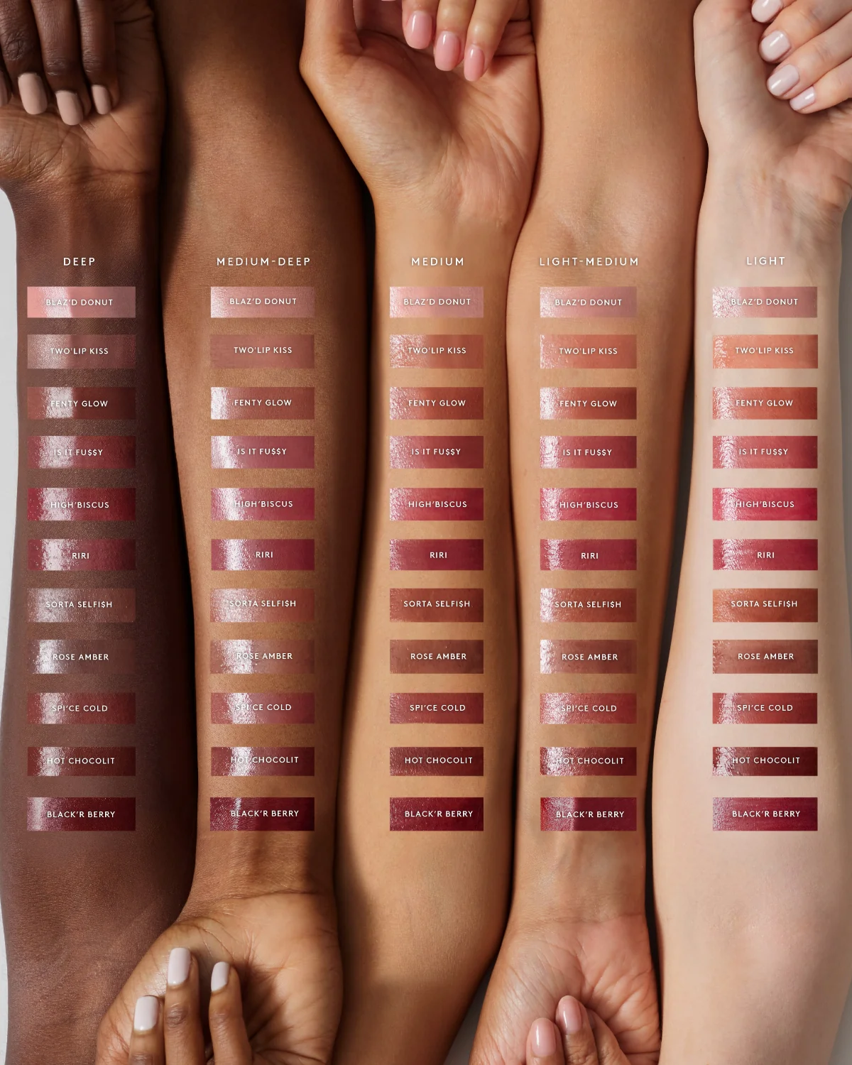 Gloss Bomb Stix High-Shine Gloss Stick—Is it Fu$$y - Image 7