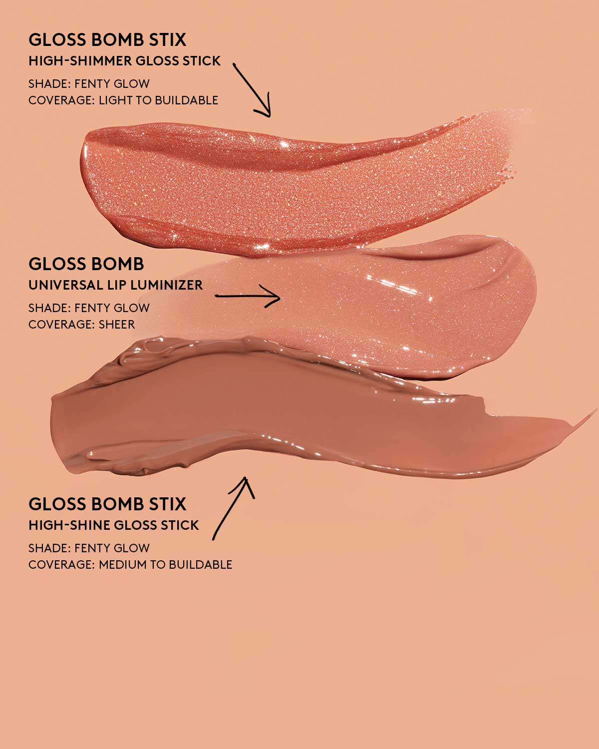 Gloss Bomb Stix High-Shine Gloss Stick — Shimmering C U In Maui - Image 6