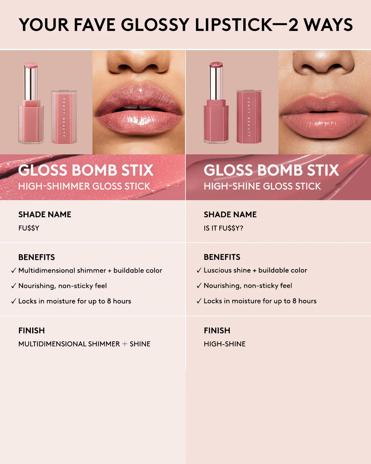 Gloss Bomb Stix High-Shine Gloss Stick — Shimmering C U In Maui - Image 9