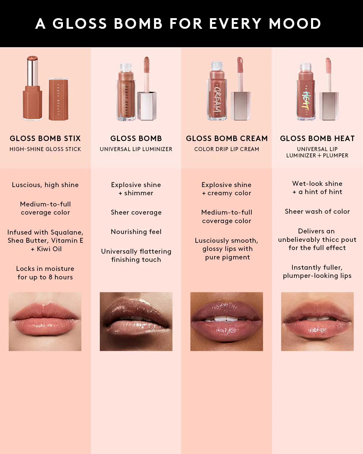 Gloss Bomb Stix High-Shine Gloss Stick—Sp'iced Cold - Image 9