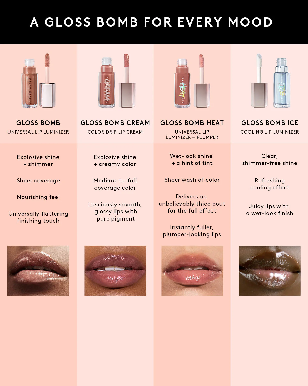 Gloss Bomb Universal Lip Luminizer — Hot Chocolit - Image 13
