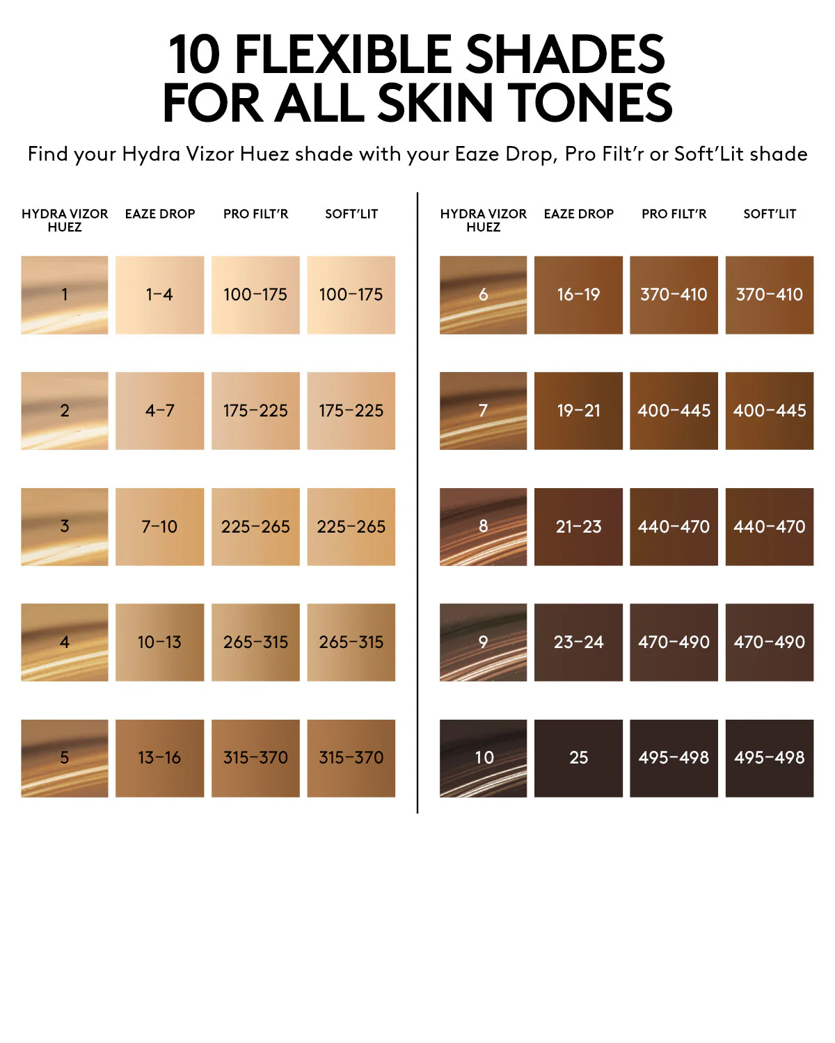Hydra Vizor Huez Tinted Moisturizer Broad Spectrum Mineral SPF 30 Sunscreen — 1 - Image 3