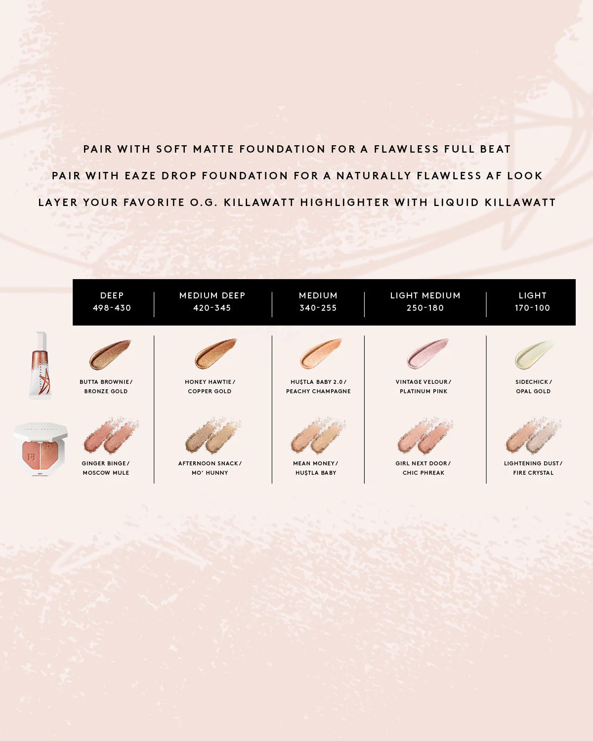 Liquid Killawatt Fluid Freestyle Highlighter β Sidechick - Image 9