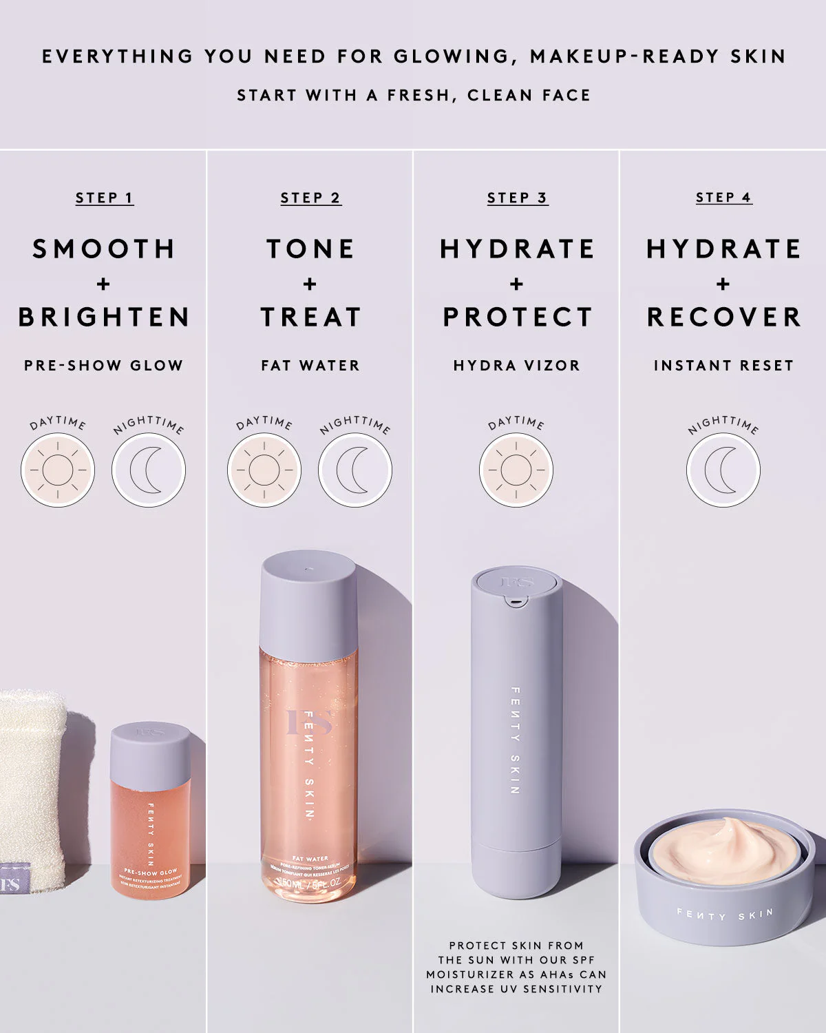Pre-Show Glow Instant Retexturizing 10% AHA Treatment Refill - Image 5