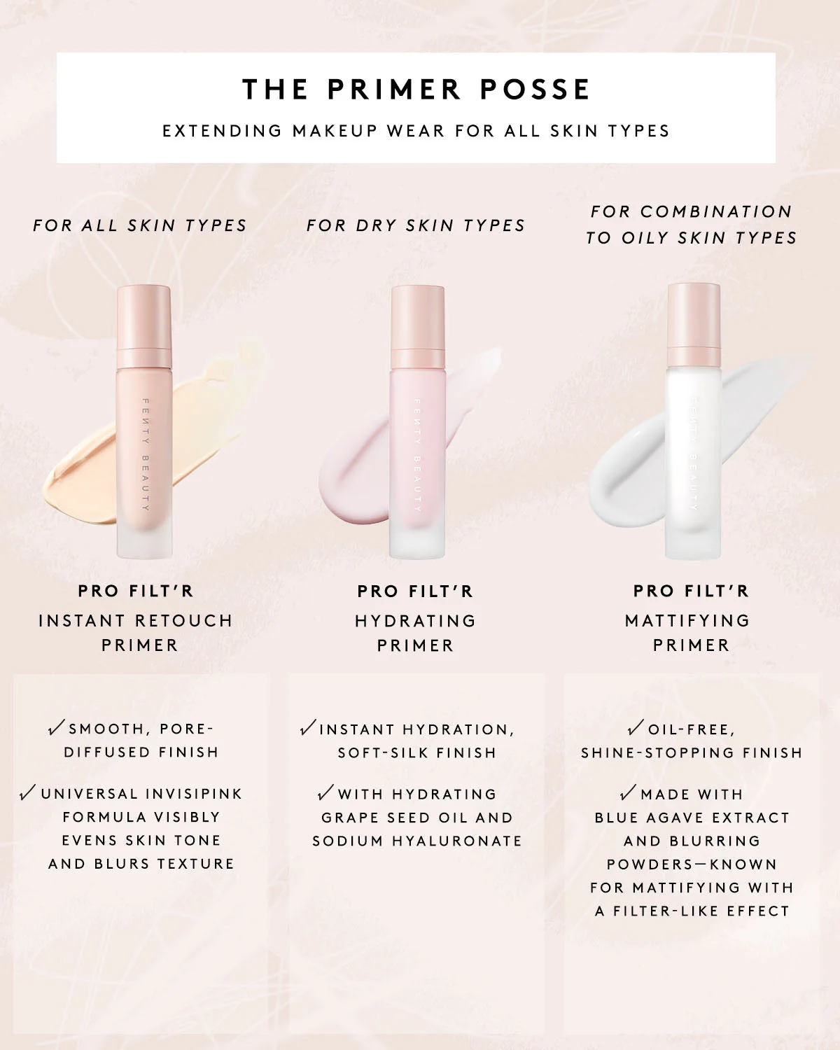 Pro Filt'r Instant Retouch Primer — Soft Matte - Image 6