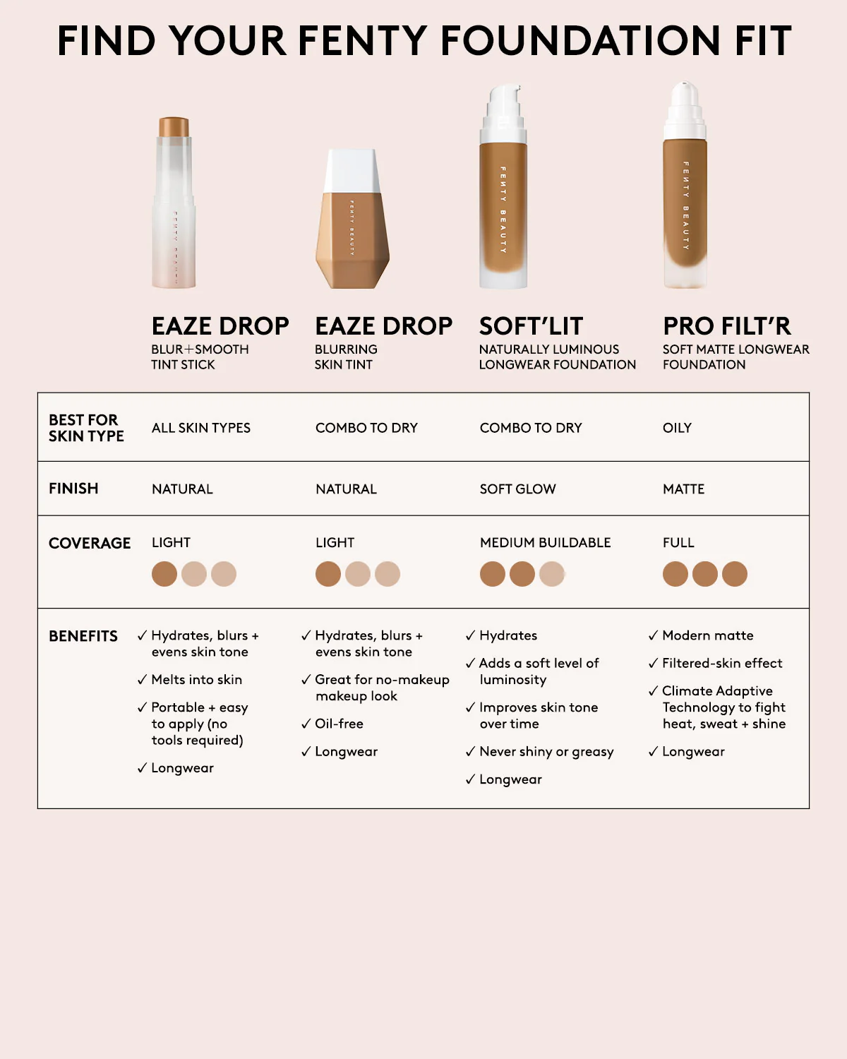 Pro Filt'r Soft Matte Longwear Foundation — #100 - Image 6