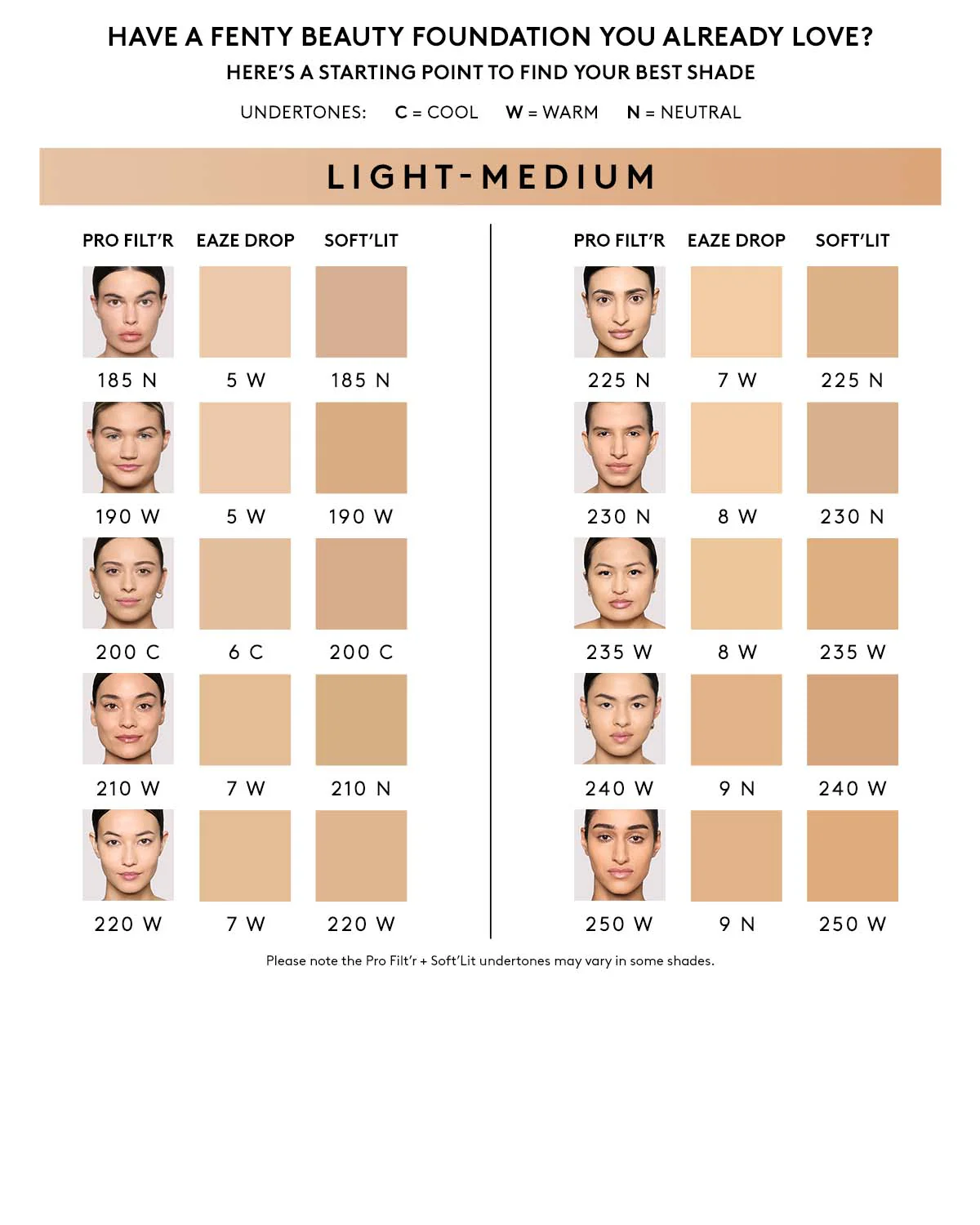 Pro Filt'r Soft Matte Longwear Foundation — #185 - Image 5