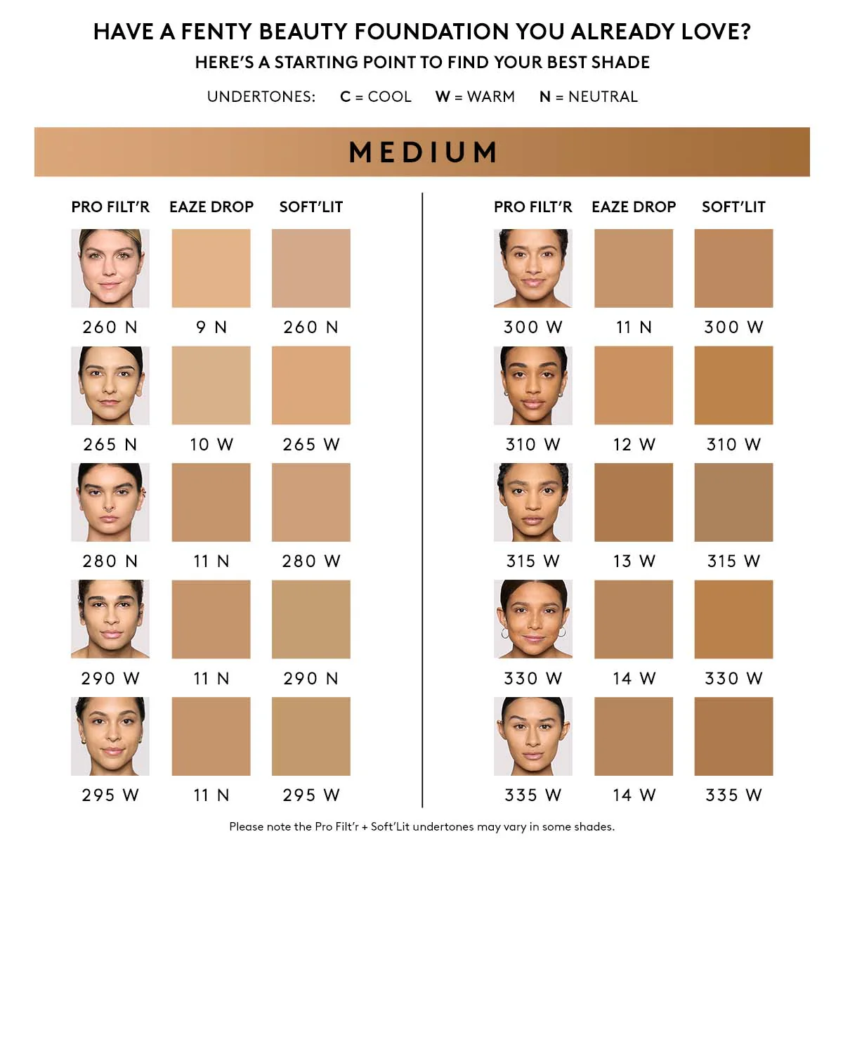 Pro Filt'r Soft Matte Longwear Foundation — #265 - Image 5