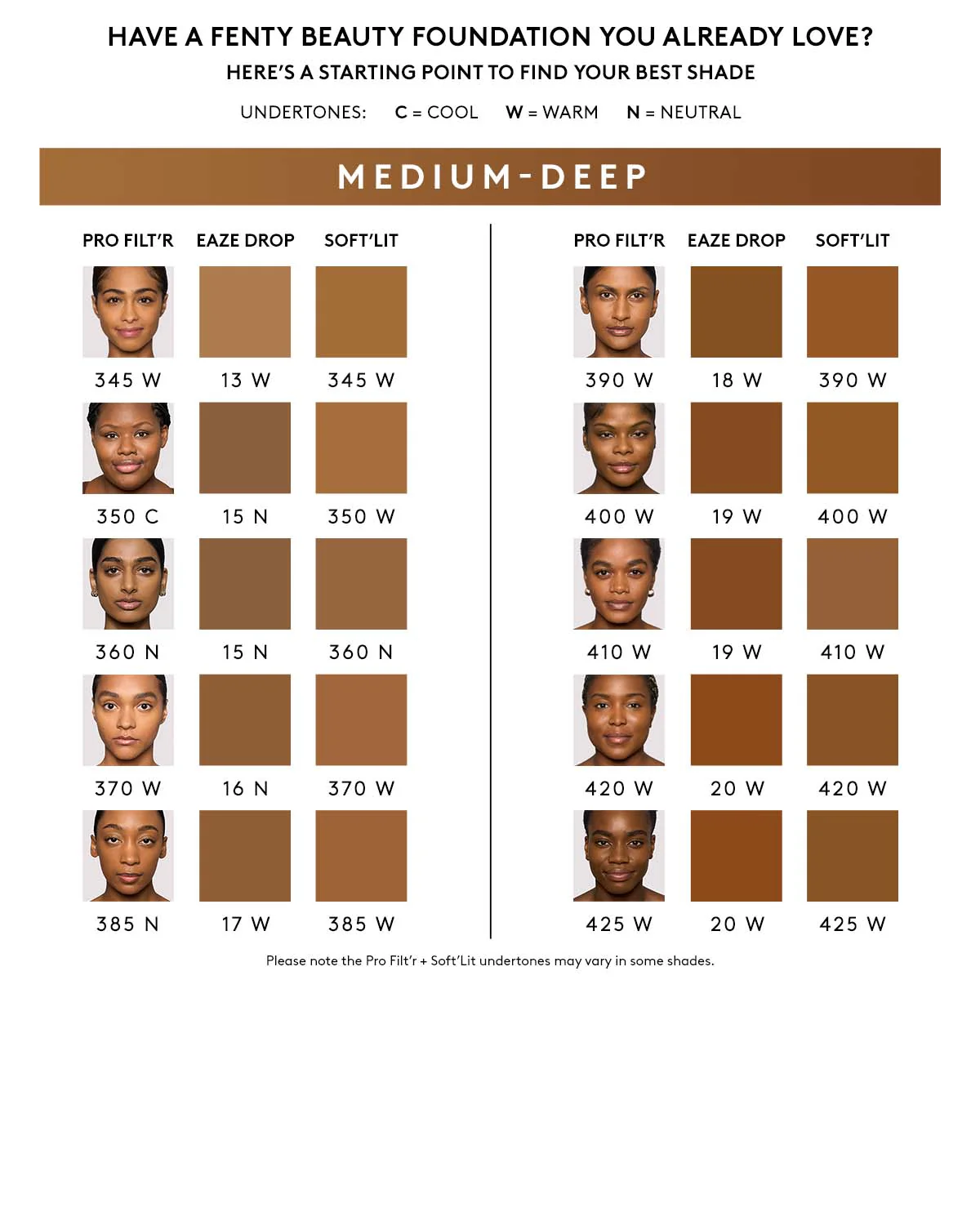 Pro Filt'r Soft Matte Longwear Foundation — #360 - Image 5