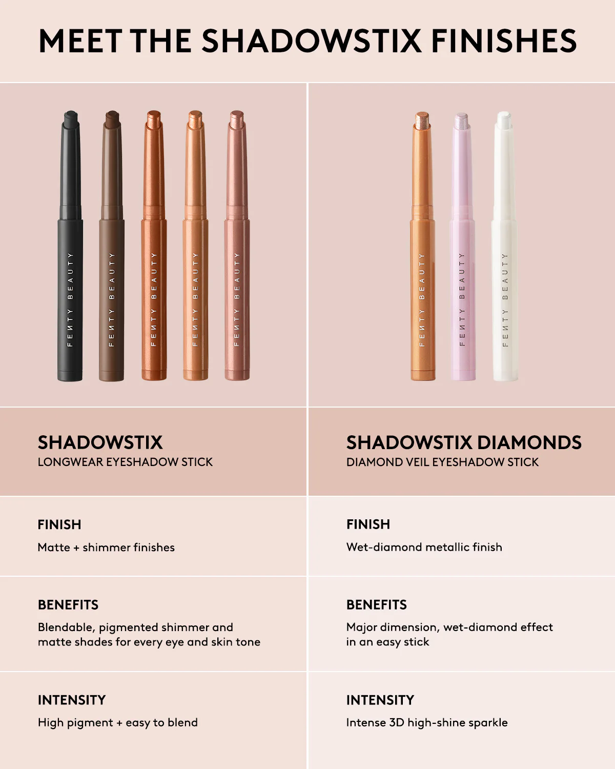 Shadowstix Longwear Eyeshadow Stick — Diamond Veil Champ'ion - Image 6