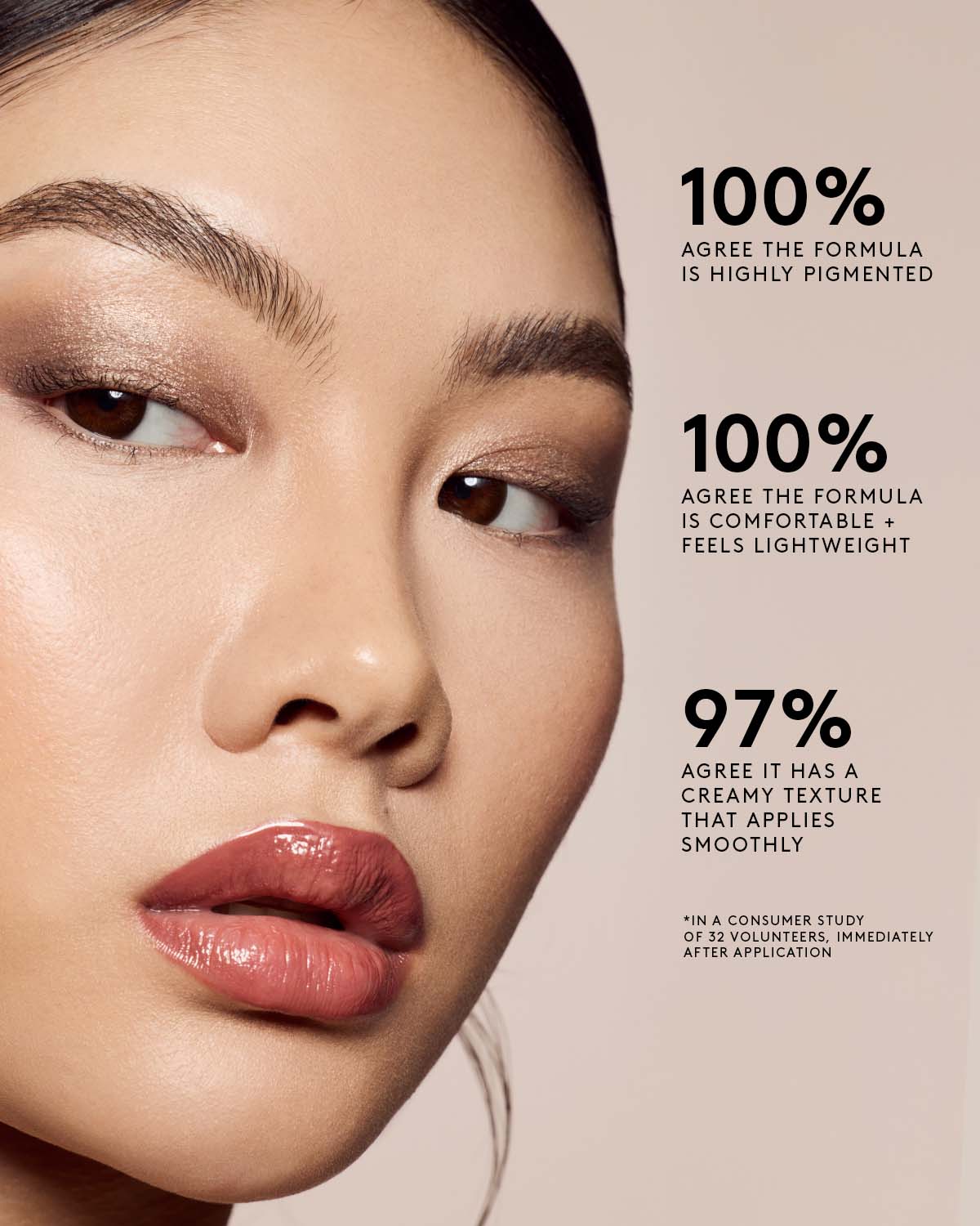 Shadowstix Longwear Eyeshadow Stick — Amber - Image 7