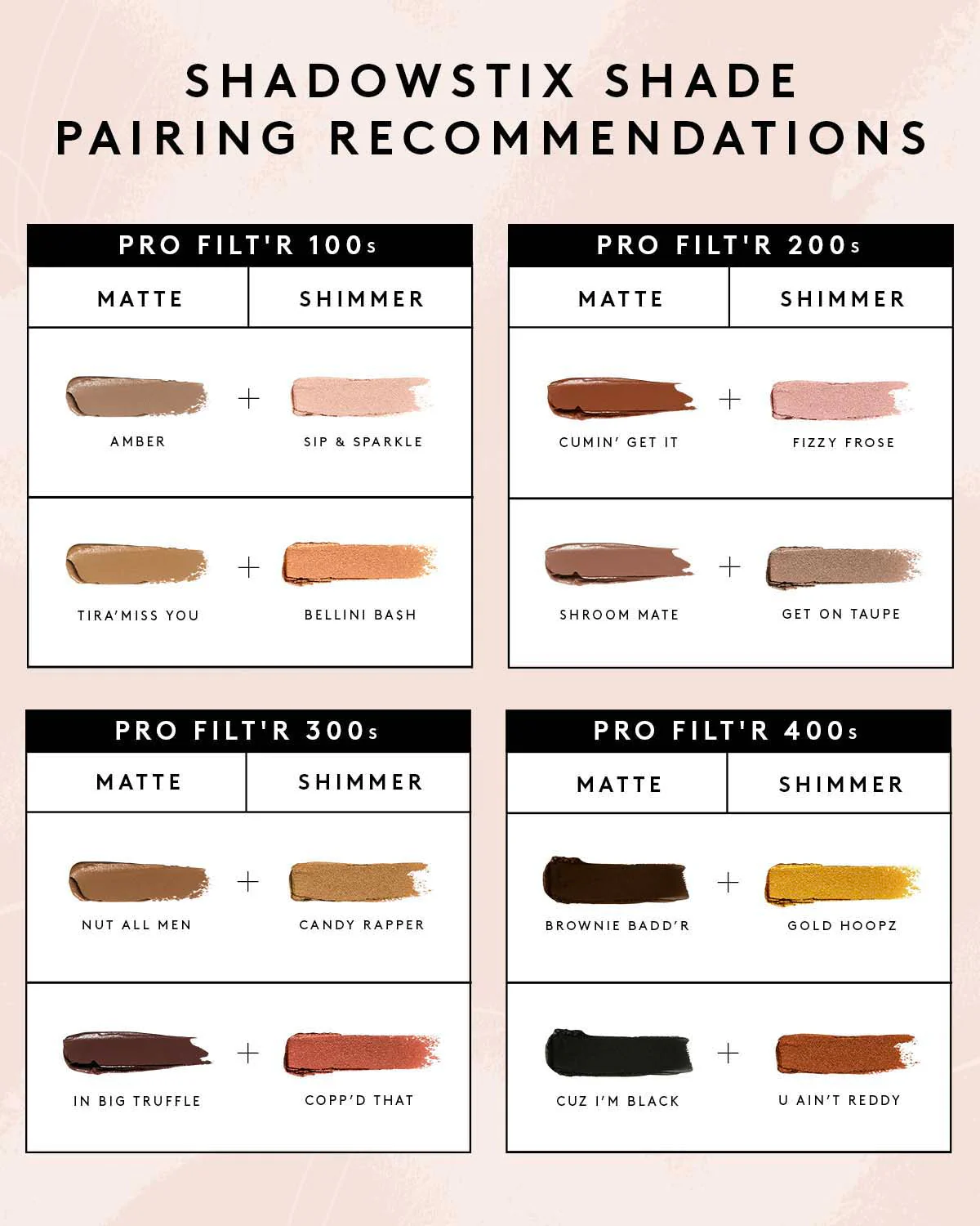 Shadowstix Longwear Eyeshadow Stick — Copp'd That - Image 4