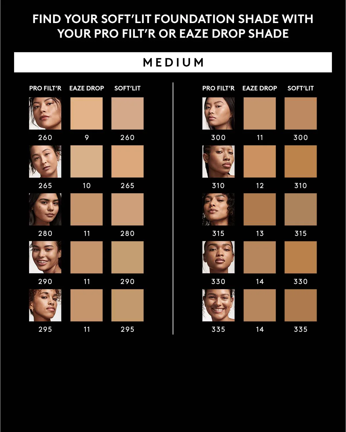 Soft'lit Naturally Luminous Longwear Foundation — 280 - Image 2