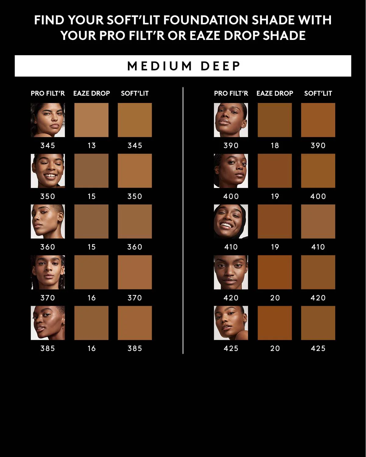Soft'lit Naturally Luminous Longwear Foundation — 400 - Image 2