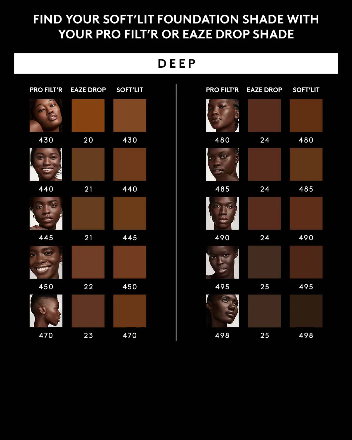 Soft'lit Naturally Luminous Longwear Foundation — 470 - Image 2