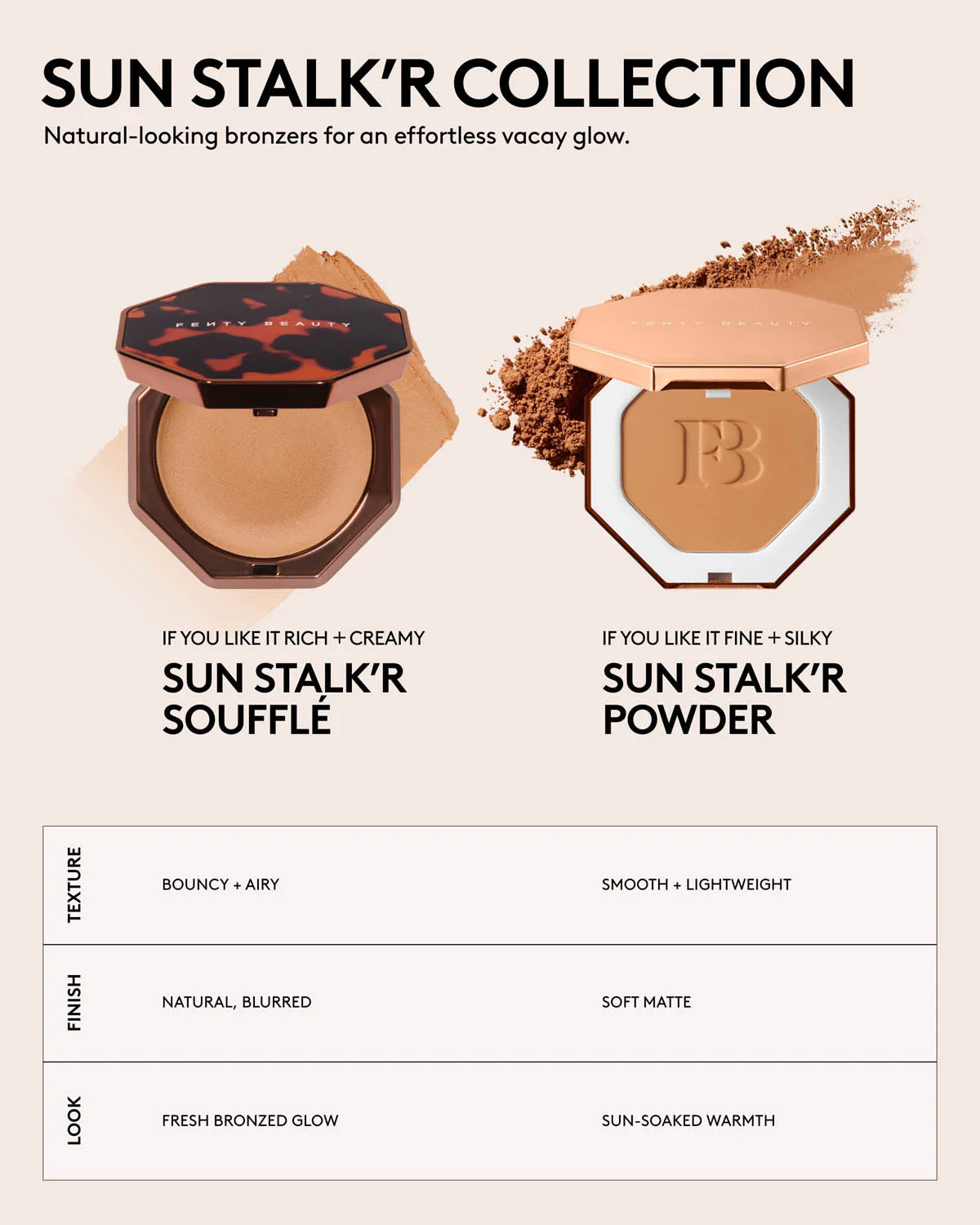 Sun Stalk’r Soufflé Pressed Mousse Cream Bronzer — Biscotti - Image 7