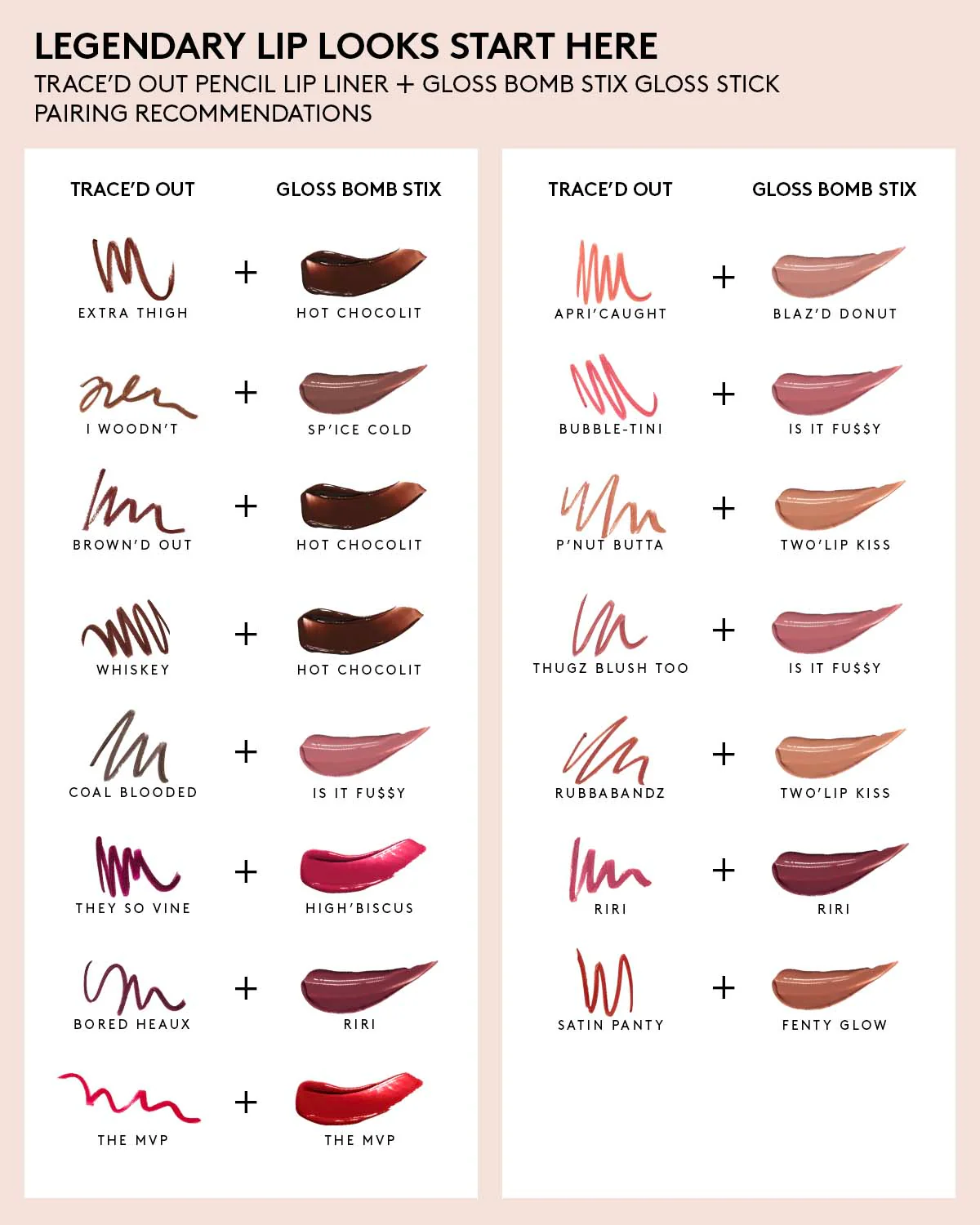Trace'd Out Longwear Waterproof Pencil Lip Liner—Apri'caught - Image 6
