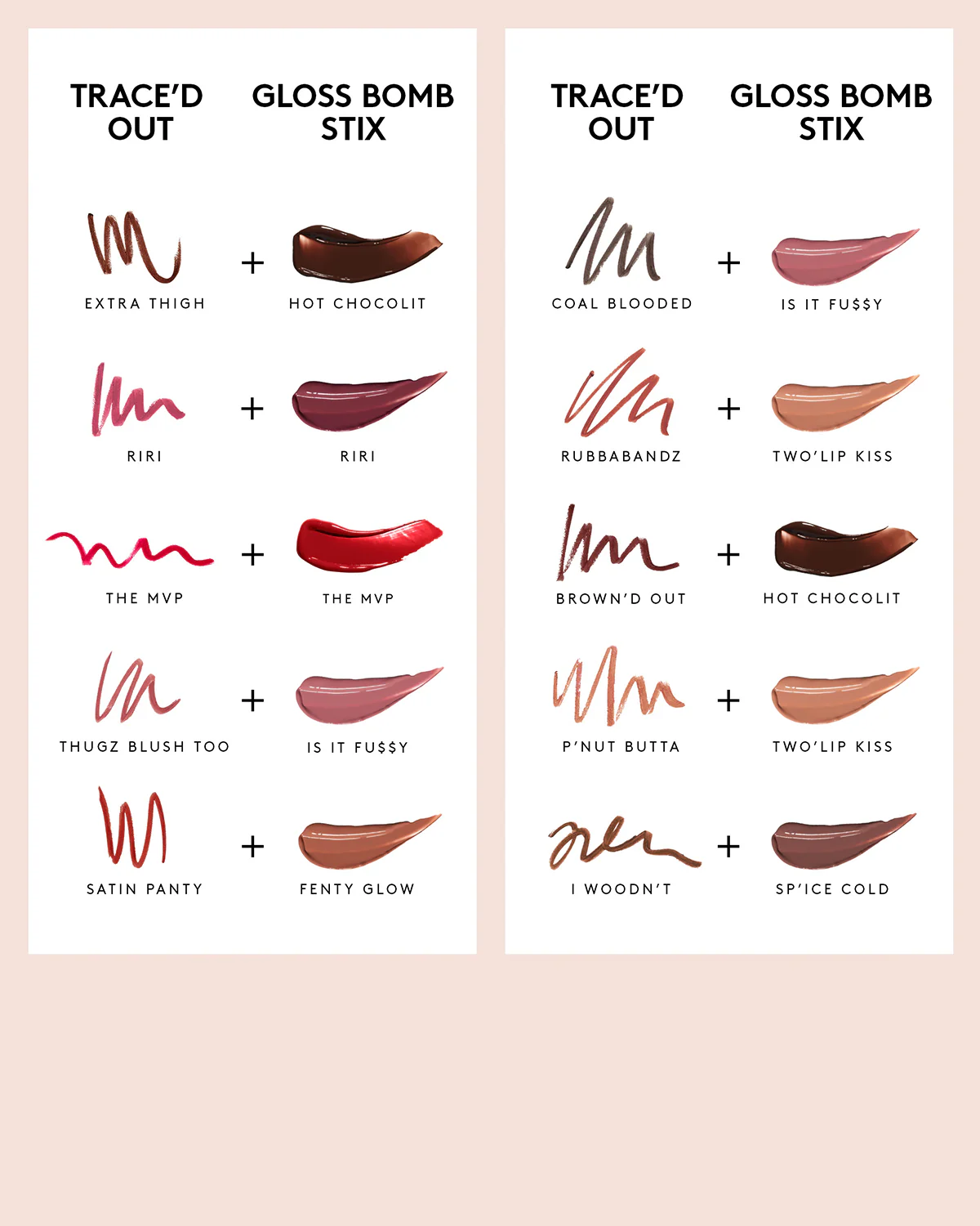 Trace'd Out Longwear Waterproof Pencil Lip Liner—Thugz Blush Too - Image 9