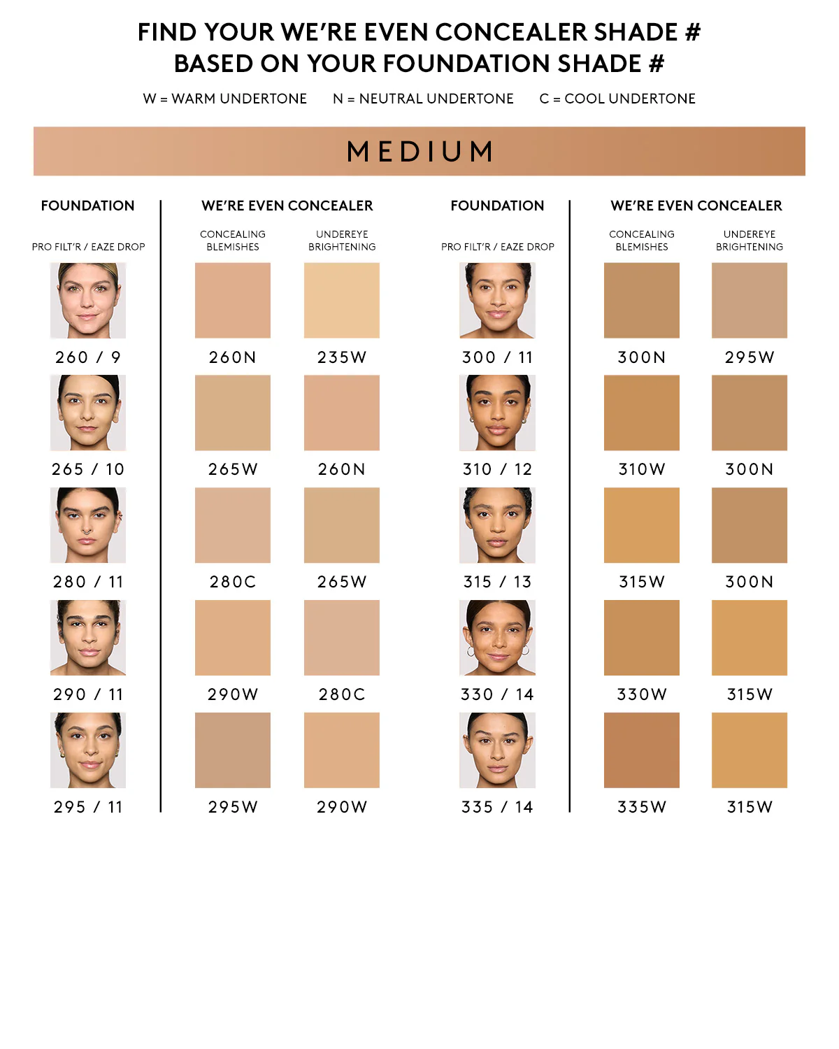We're Even Hydrating Longwear Concealer — 260N - Image 6