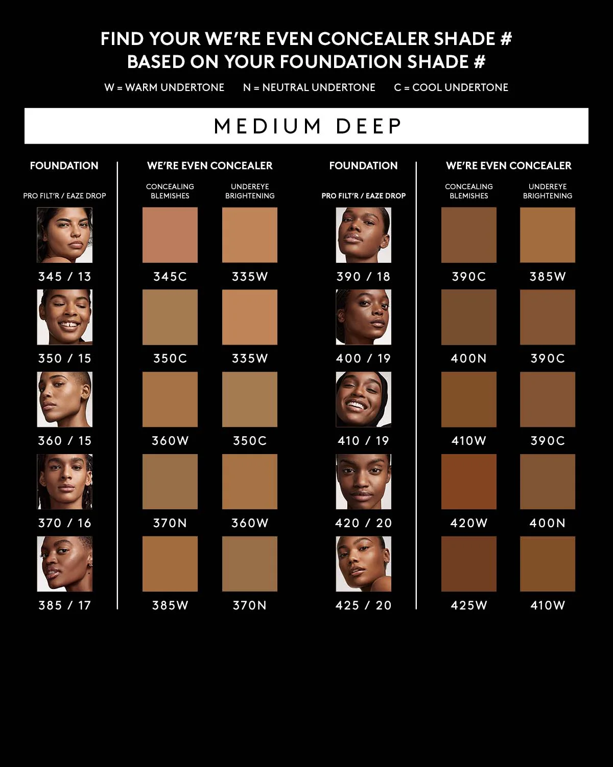 We're Even Mini Hydrating Longwear Concealer — 420W - Image 5